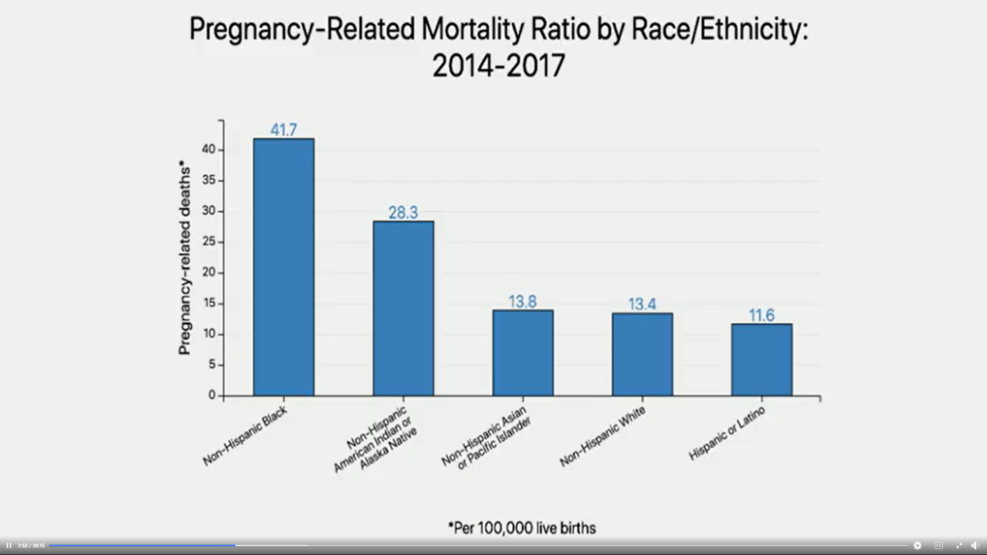 Maternal Health_AWH Blog_01