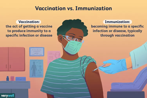 immunizations and vaccinations_AHW